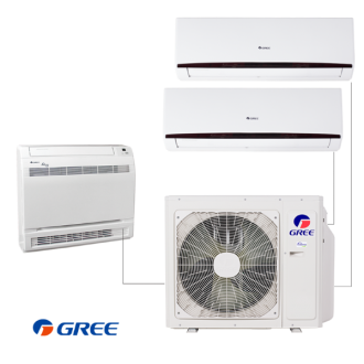 Външно тяло мулти-сплит система Gree GWHD(24)NK6LO(LCLH) 24000 BTU